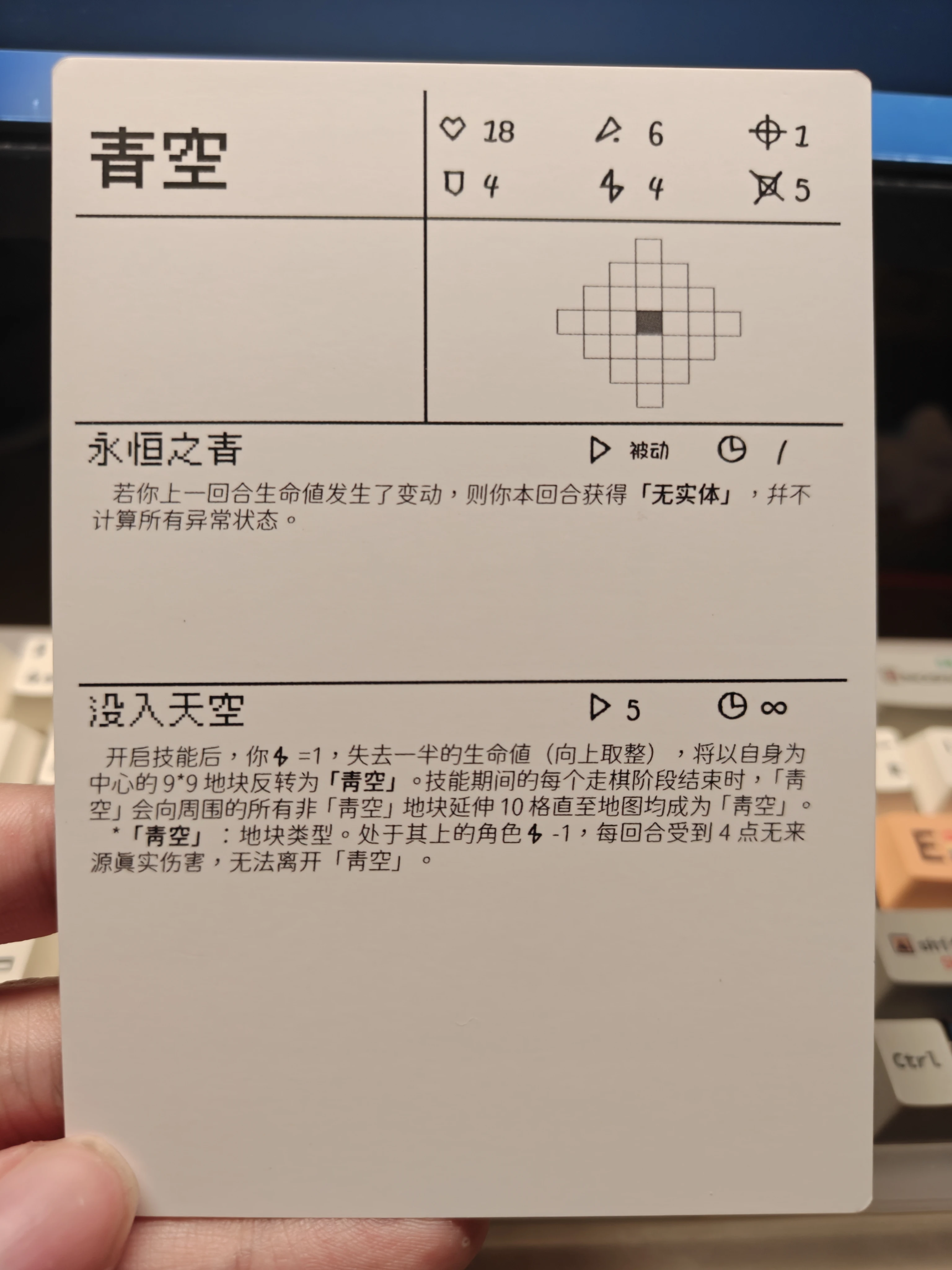 UAC电子化日志：角色文件